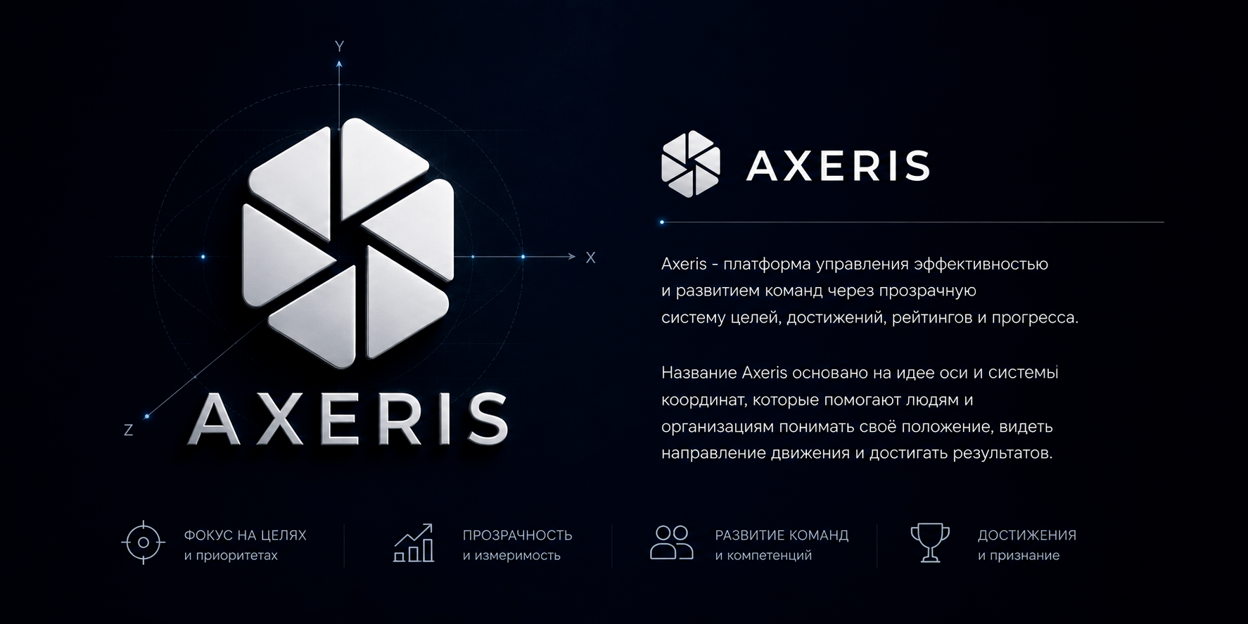Главный знак Axeris